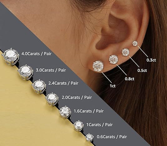 18K White Gold 4 Prong Lab Grown Diamond Stud Earrings 1.0-3.0ct