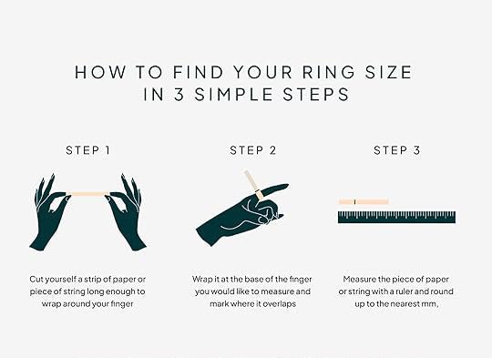 18K White Gold Lab Grown Diamond Engagement Ring 1.0 - 2.5ct - Triple